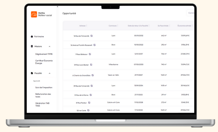 Analyse intelligente des possibilités de financement